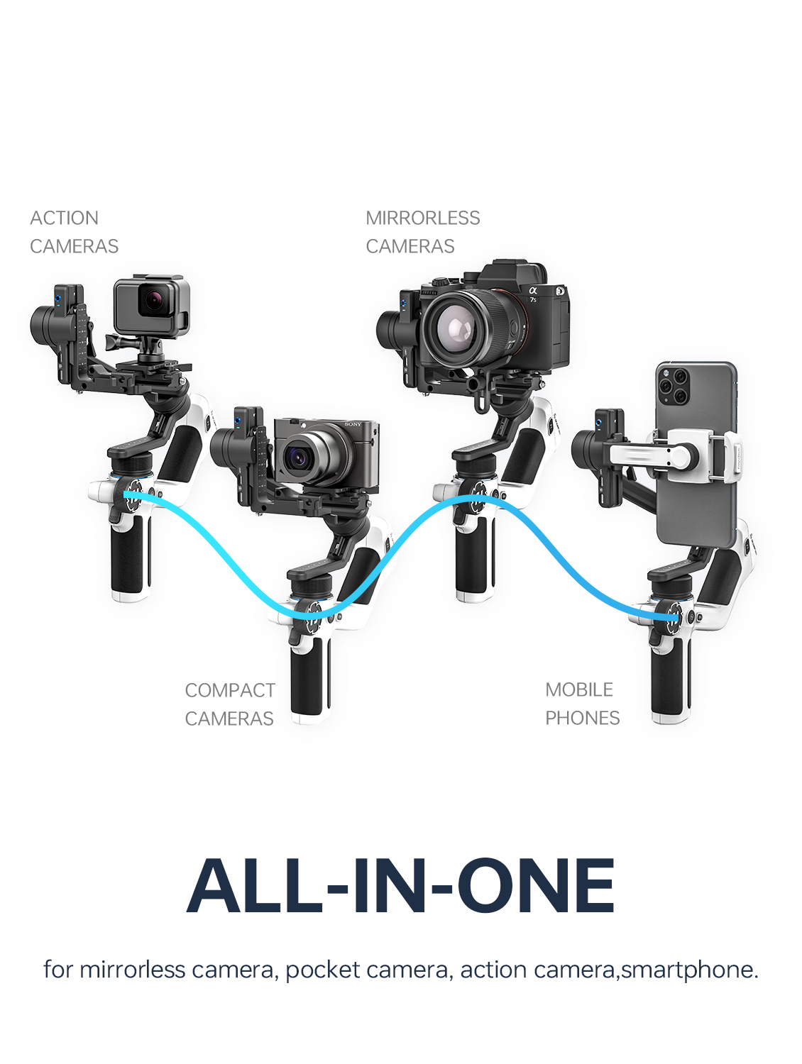 FeiyuTech SCORP Mini 2 All-in- - Drone Gimbal For Gopro recensione e prezzo